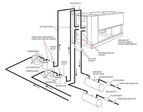 [DIAGRAM] Bohn Condenser Wiring Diagram Remote - MYDIAGRAM.ONLINE