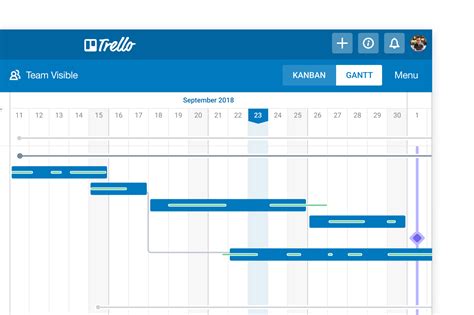 Good Gantt - The Best Gantt Chart for Trello is on AppRater