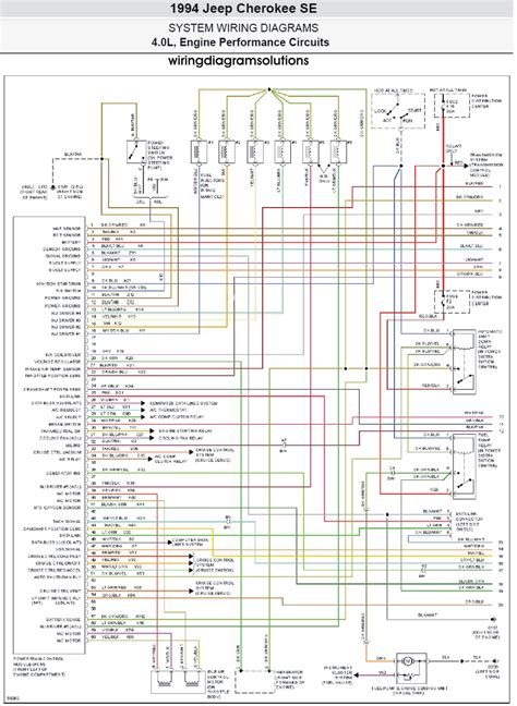 Diagram of jeep grand cherokee engine