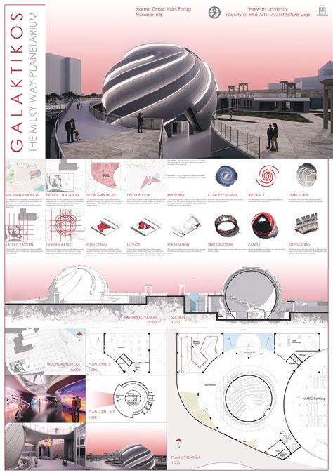 GALAKTIKOS - Planetarium & Science Museum on Behance