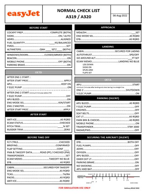 Checklist Airbus A320 Easyjet | PDF