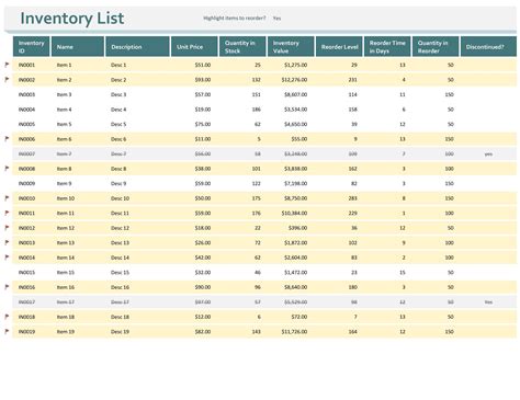 Asset Inventory Spreadsheet intended for Equipment Inventory List — db ...