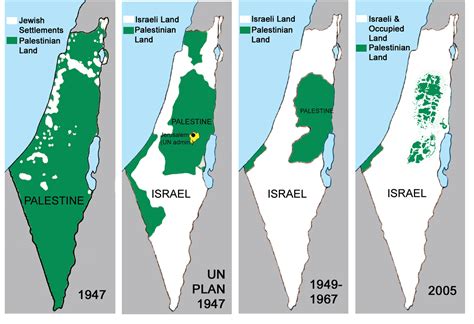 Palestinian Loss of Land, 1948 - present : r/MapPorn