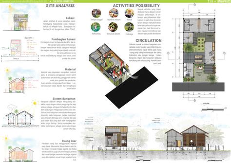 Sayembara Rumah Murah PUPR AGUSTUS 2021 by Ai Architecture and Urban ...