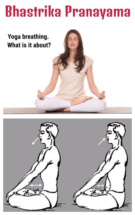 different yoga breathing techniques