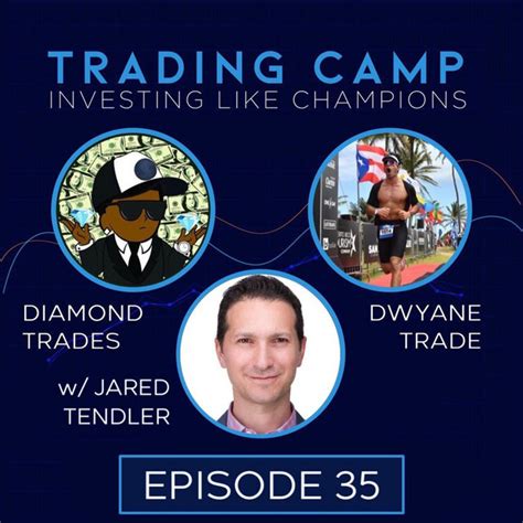 Episode 35: The Jared Tendler Interview - Trading Camp - Investing Like Champions | Podcast on ...