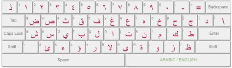 clavier arab