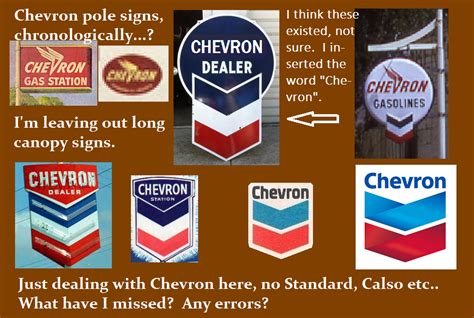 Chevron Gas Station Logo