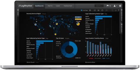 LogRhythm - Cybersecurity Excellence Awards