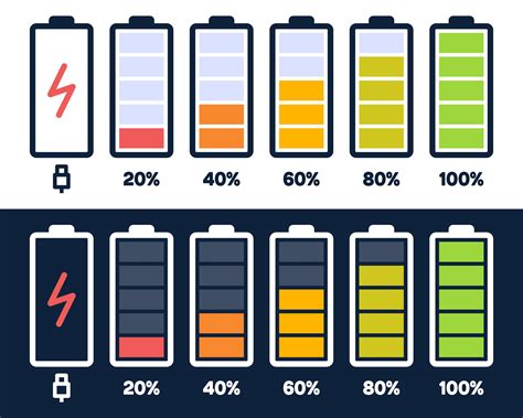 Energy level icon. Charge load, phone battery indicator, smartphone ...