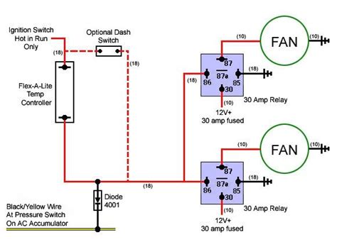 Indoor Fan Relay Wiring Diagram For