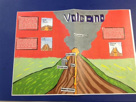 6LG 2013: Volcano posters