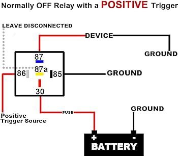 5+ New Holland Fuse Diagram - AlbertArmaan