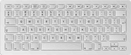 macos - How to reproduce the behavior of Mac OS X's dead keys on Windows 7? - Super User