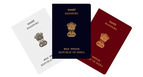 Different Types of Passport in India with Color | Online Guider