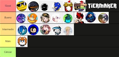 SSF2 MODDErS Tier List (Community Rankings) - TierMaker