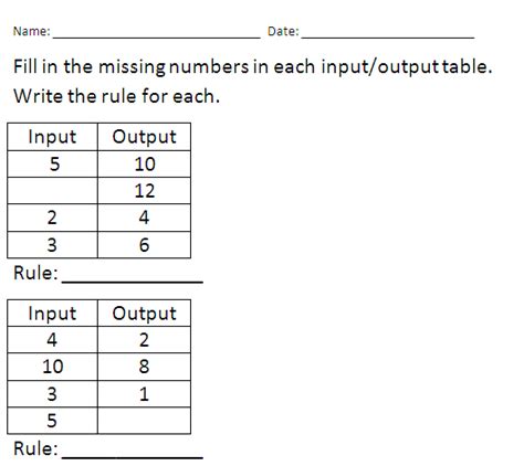 Input Output Table Worksheet - Worksheets For Kindergarten