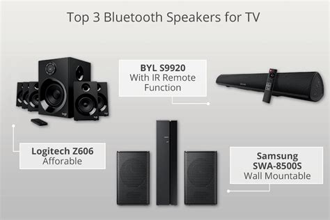 5 Best Bluetooth Speakers For TV in 2024