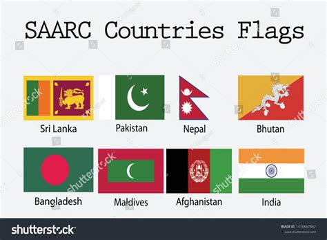 Saarc Organization National Flags World: Vector có sẵn (miễn phí bản ...