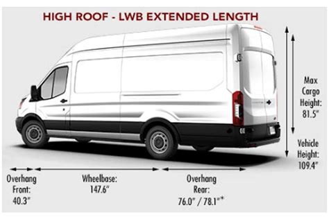 2023 Ford Transit Trail | Features & Specs (What we know so far)