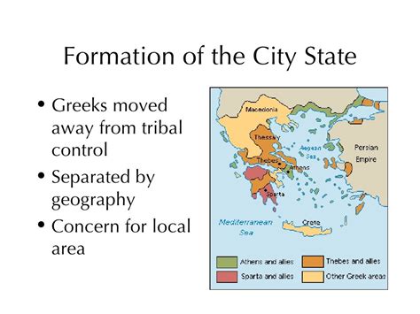Formation Of City-State