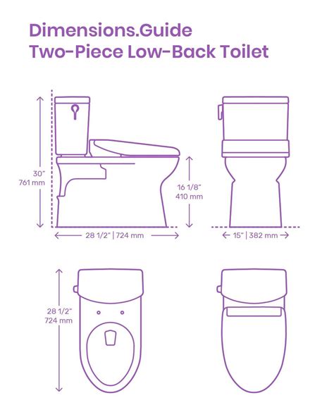 Typical Toilet Dimensions Inches Best Home Design Ideas - BEST HOME ...