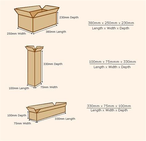 Kirkham Box Co Ltd-Box Basics