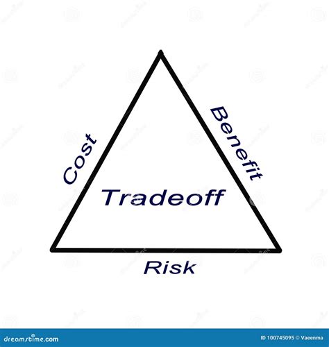 Diagram of tradeoff stock illustration. Illustration of tradeoff ...