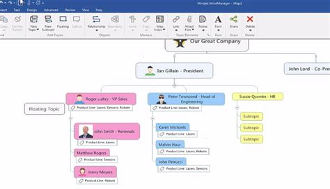 How to create organisational charts with MindManager [November 2016] | Mindjet