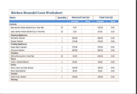 Kitchen Remodel Costs Calculator Template for Excel | Save