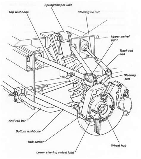 toyota sequoia brake job cost - lanita-goree