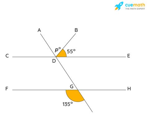 Alternate Angles - Definition, Formula, Examples