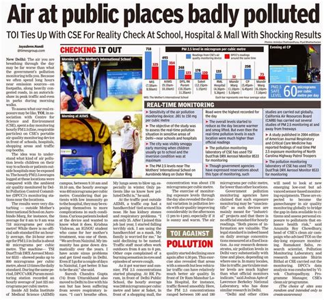 Daily Dose of Air Pollution: Air Pollution at Public Places in Delhi is Getting Worse