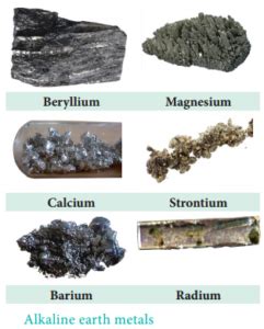 Alkali Earth Metals