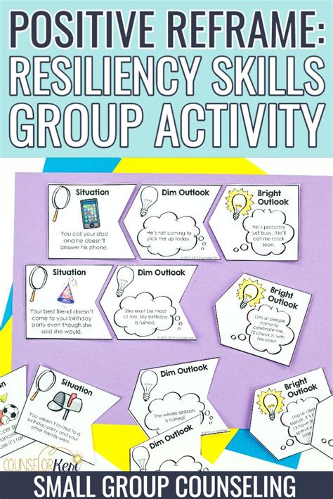 a poster with the words resilicy skills group activity on it and an ...