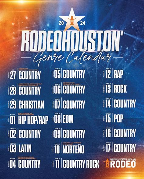 RodeoHouston reveals 2024 genre lineup and a suite new contest for ...