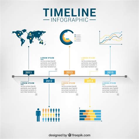 design Professional Infographics for you by farhadaliabbasi | Timeline infographic, Infographic ...