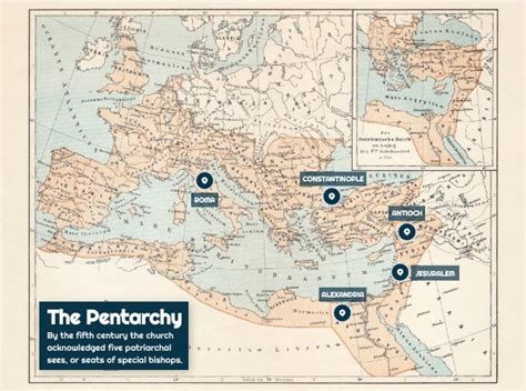 The Pentarchy: Early Christian Church