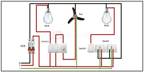 Simple House Wiring Diagram | 2-wire house wiring - Electrician Idea