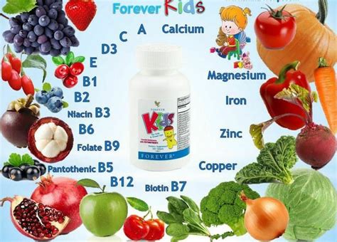 Forever Living Kids Chewable Multi-Vitamins 120 Tablets in 2020 | Multivitamin, Vitamins ...