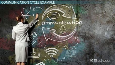 Communication Cycle | Definition, Stages & Examples - Lesson | Study.com