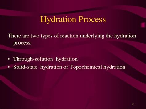 Hydration of cement