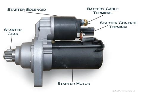 Starter motor, starting system: how it works, problems, testing | Araba bakımı, Elektrik, Elektronik