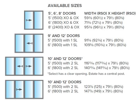 Common Sliding Glass Door Sizes - Glass Door Ideas