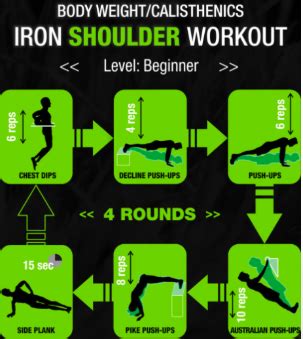 Shoulder Calisthenics Workout - Bodyweight Training Arena - | BWTA ...