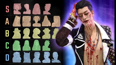 Otz's Killer Tier List 4.7.0 | Dead by Daylight - YouTube