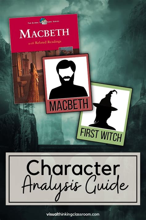 Characters In Macbeth - A Quick Guide For New & Busy Teachers - Visual ...