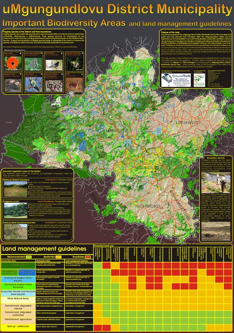 Umgungundlovu District Municipality Biodiversity Sector Plan — GroundTruth