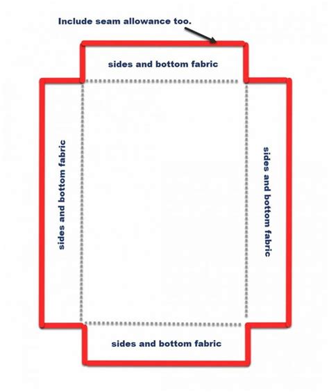 DIY: Sew a Fitted Sheet (from a flat sheet) | SewingMachinesPlus.com ...