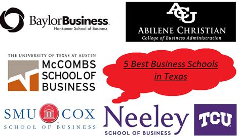 5 Best Business Schools in Texas, United States